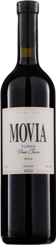 Turno Red 2022 Turno Red 2022